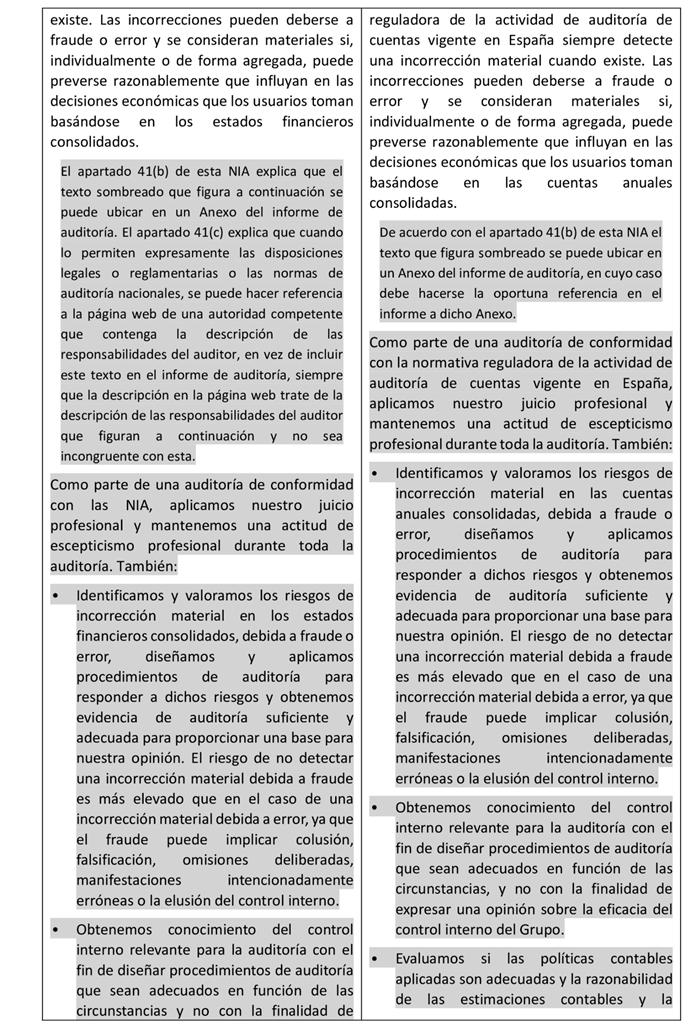 Una captura de pantalla de un celular
El contenido generado por IA puede ser incorrecto.